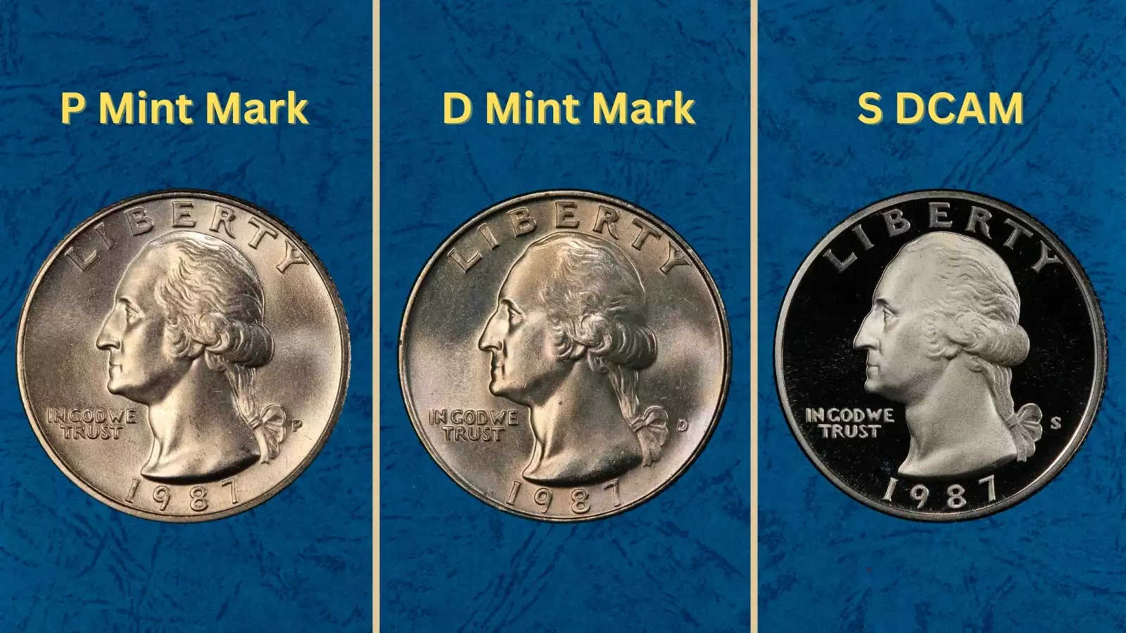 Grading strip showing four 1987 Washington Quarters representing Worn, Circulated, About Uncirculated, and Gem Uncirculated condition tiers side by side